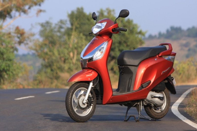 Honda on sale aviator bs6