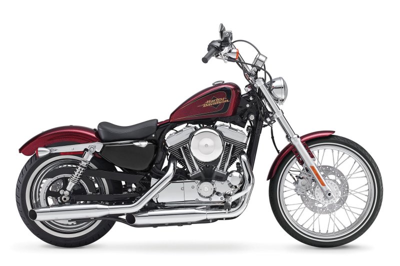 HARLEY DAVIDSON 初期スポーツスターとKモデルフォトアルバム こんなに進化した！歴史を振り返りながら初代スポーツスターとスポーツ