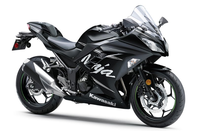 Suzuki GSX 250 FX Motorcycles - Photos, Video, Specs, Reviews 