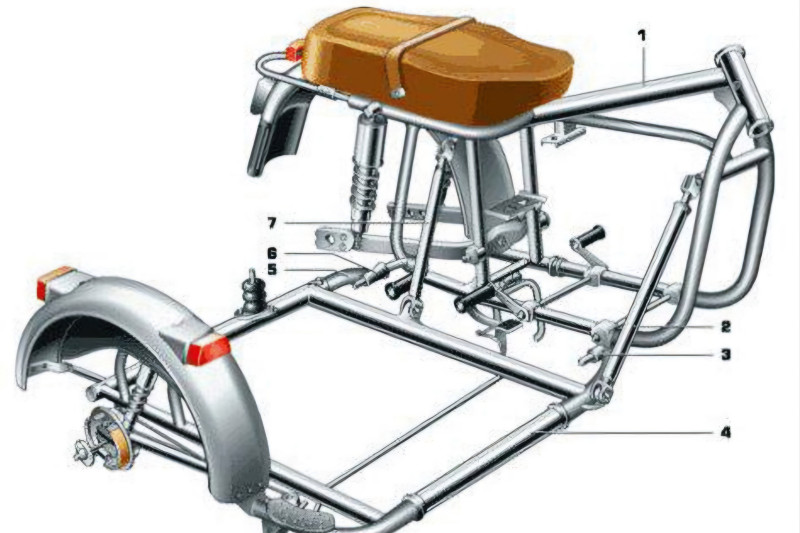 “Подготовка мотоцикла к весеннему сезону после зимы, как за ним ухаживать”