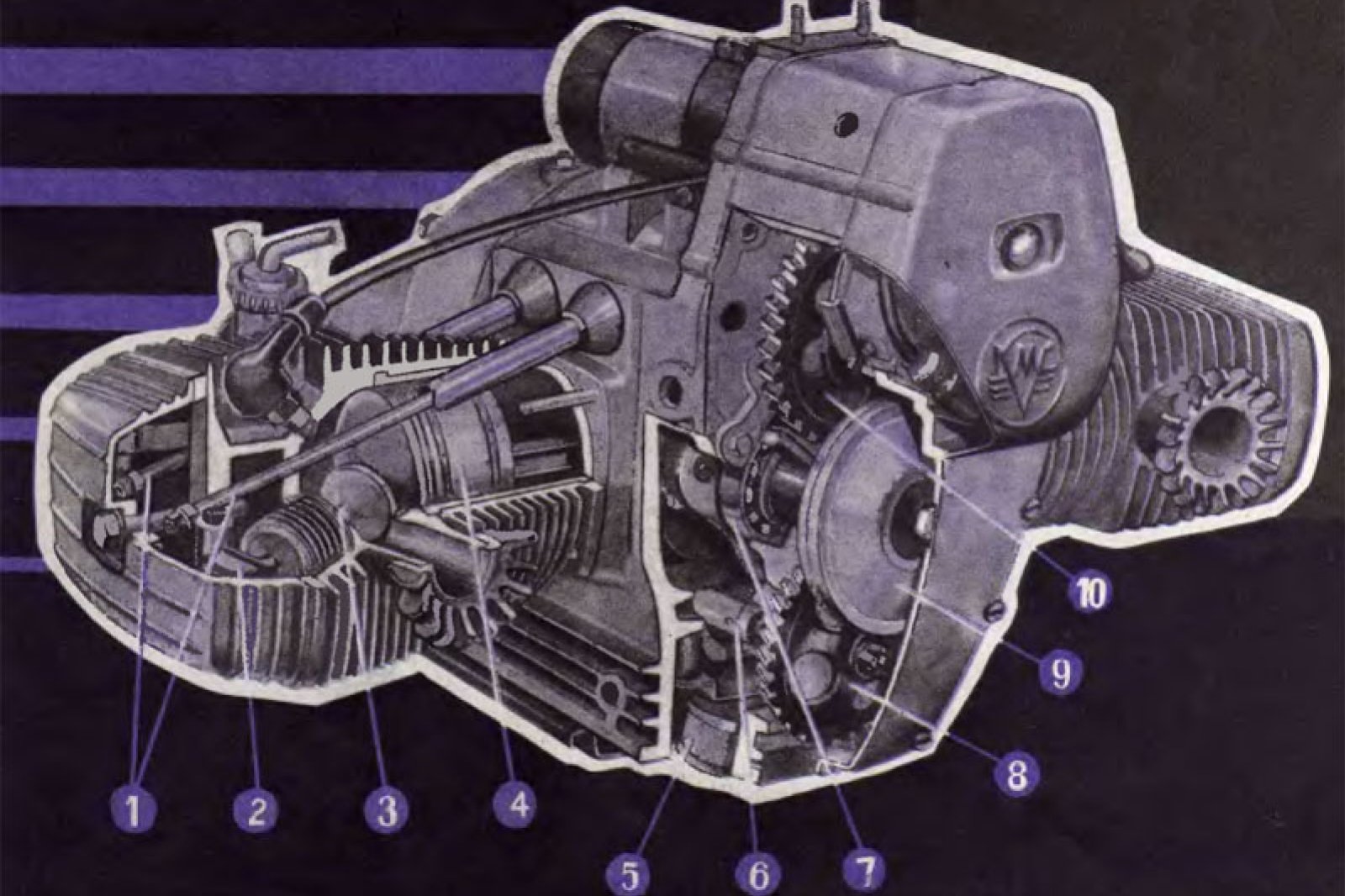 Двигатель Днепр МТ 8