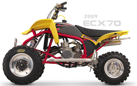 ECX70, 2009
