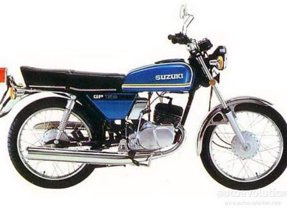 GP 125, 1981