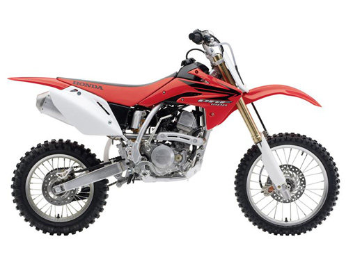 CRF150R, 2025