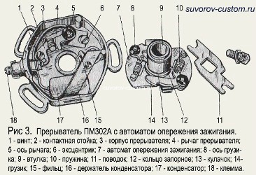 Контактное зажигание урал схема