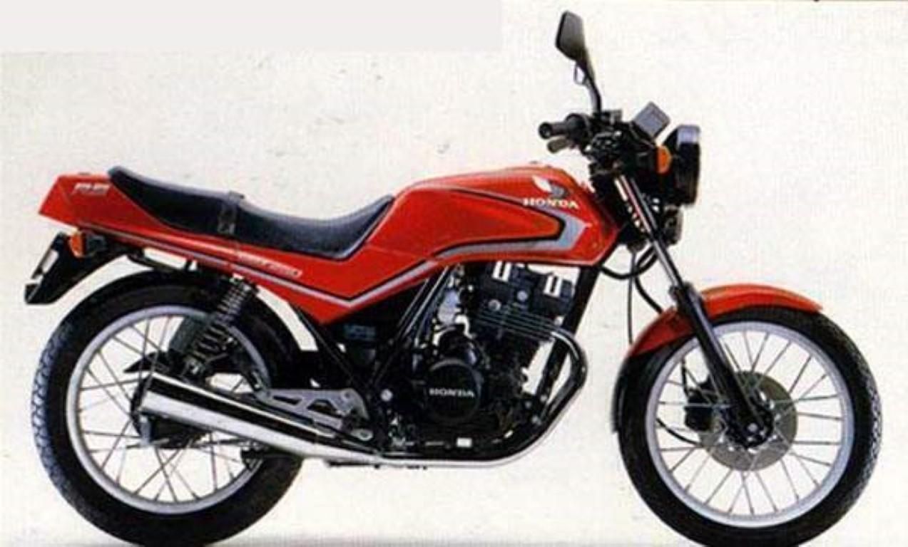 CB 250 RS (reduced effect), 1981