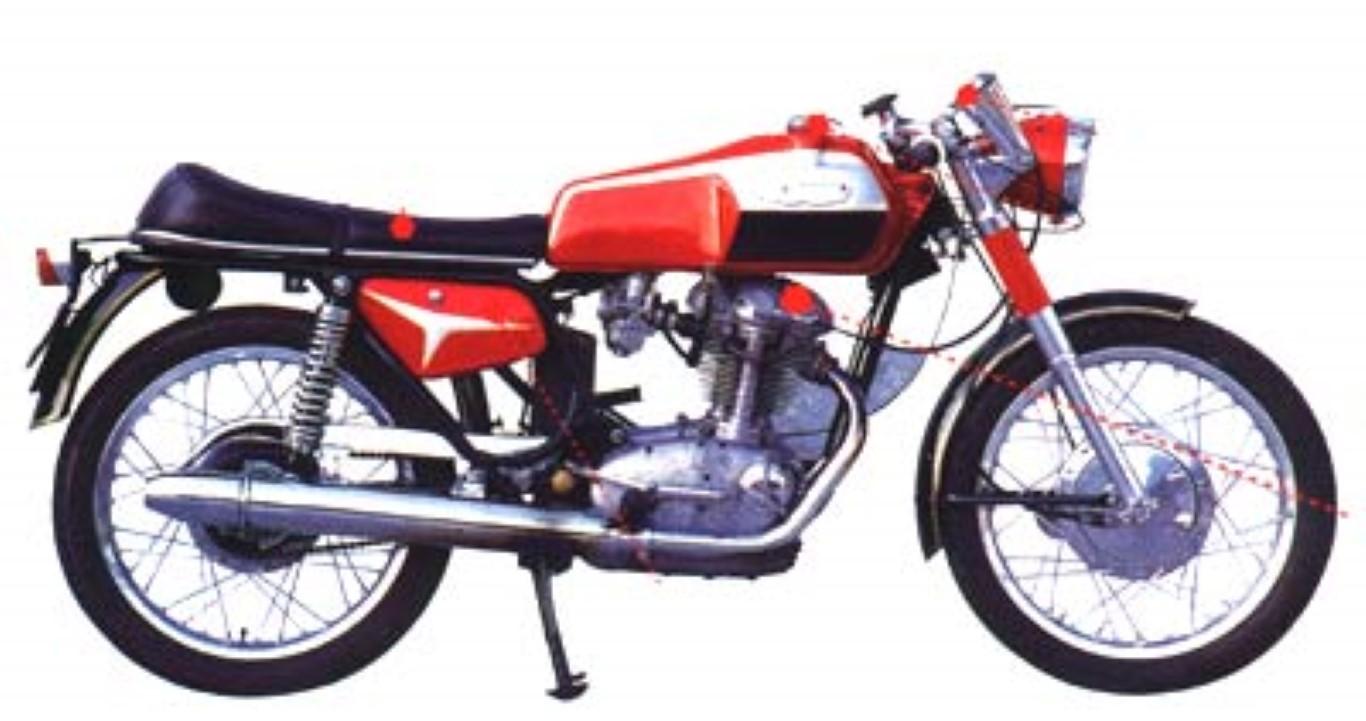 350 Mark 3, 1974